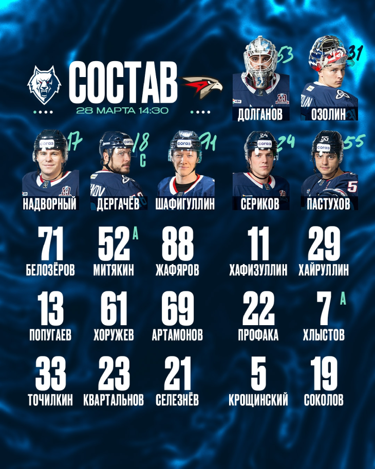 Стартовый состав «Нефтехимика»