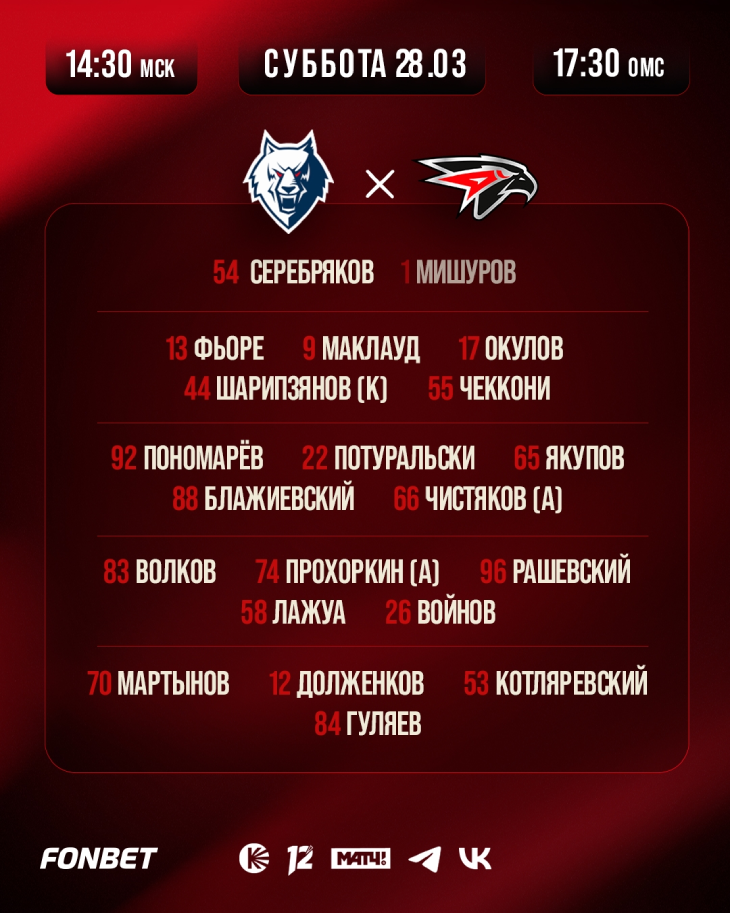 Стартовый состав «Авангарда»