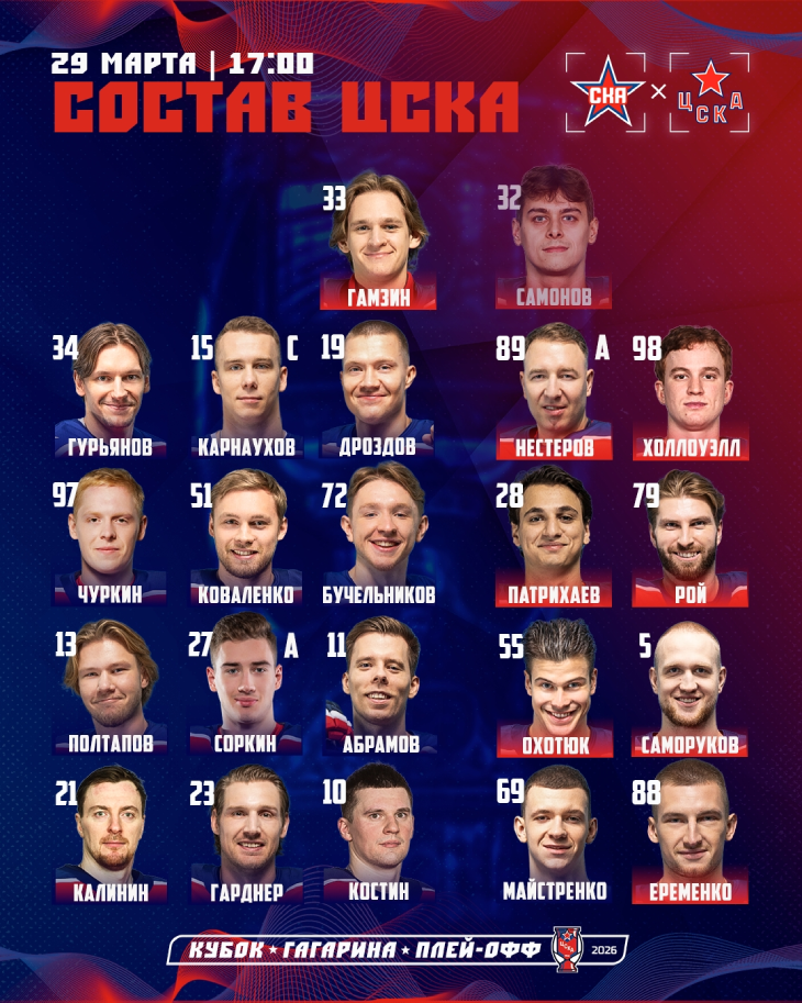 Стартовый состав ЦСКА