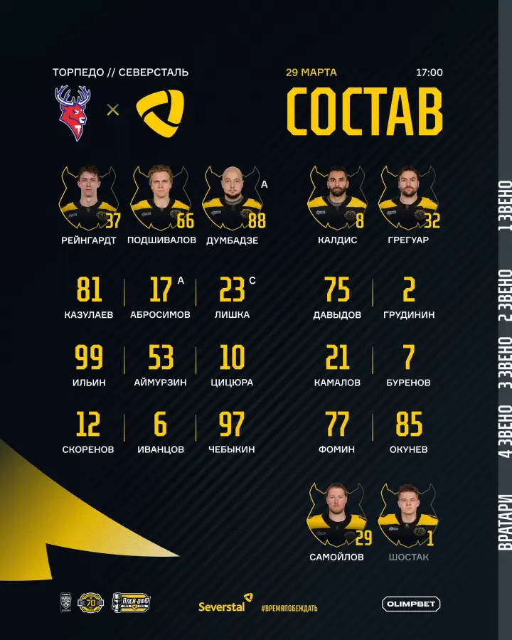 Стартовый состав «Северсталь»