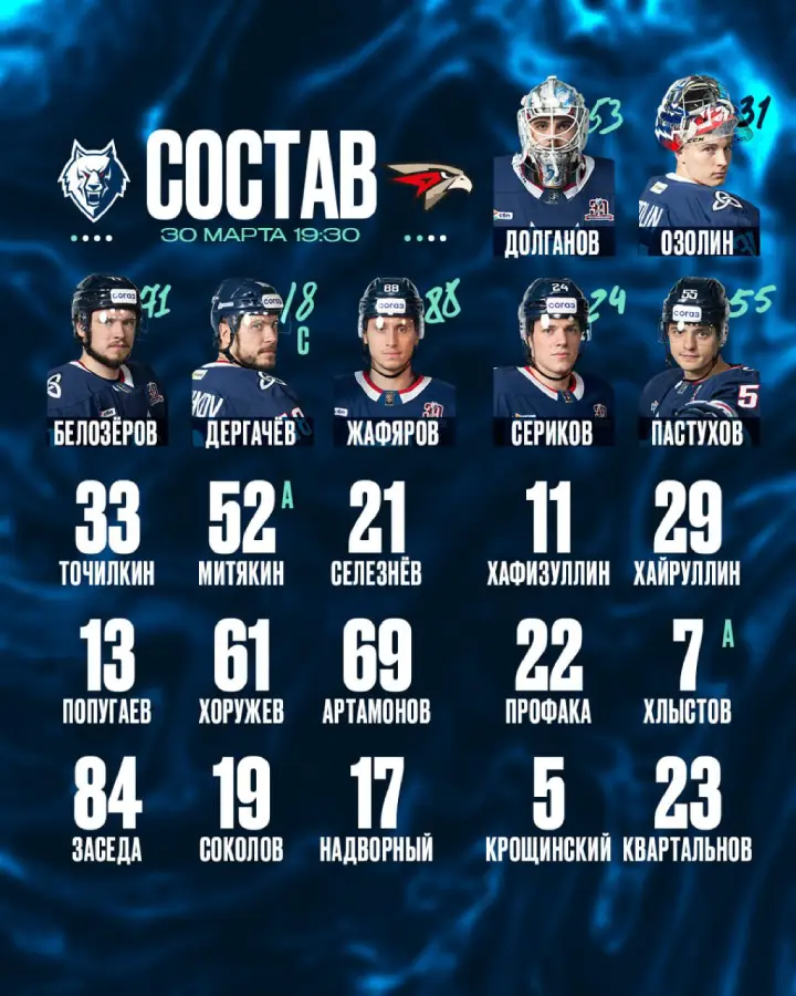 Стартовый состав «Нефтехимика»