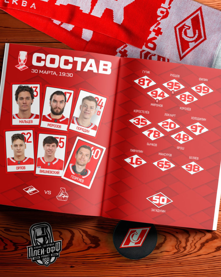 Стартовый состав «Спартака»