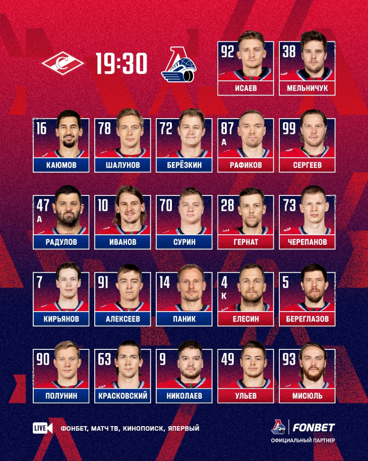 Стартовый состав «Локомотива»