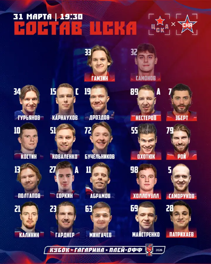 Стартовый состав ЦСКА