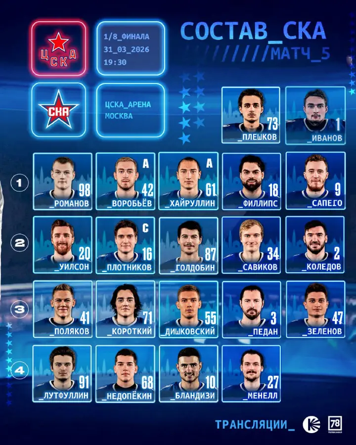 Стартовый состав СКА