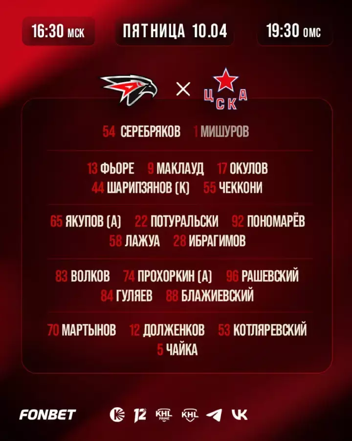 Стартовый состав «Авангарда»