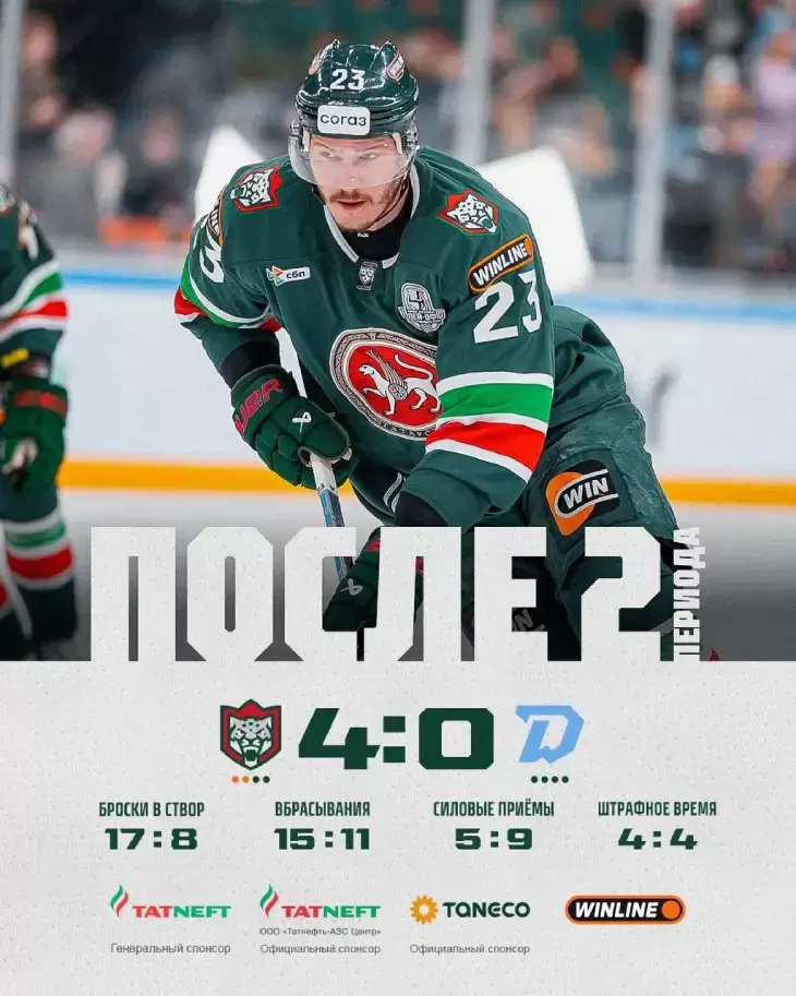 Статистика после второго периода