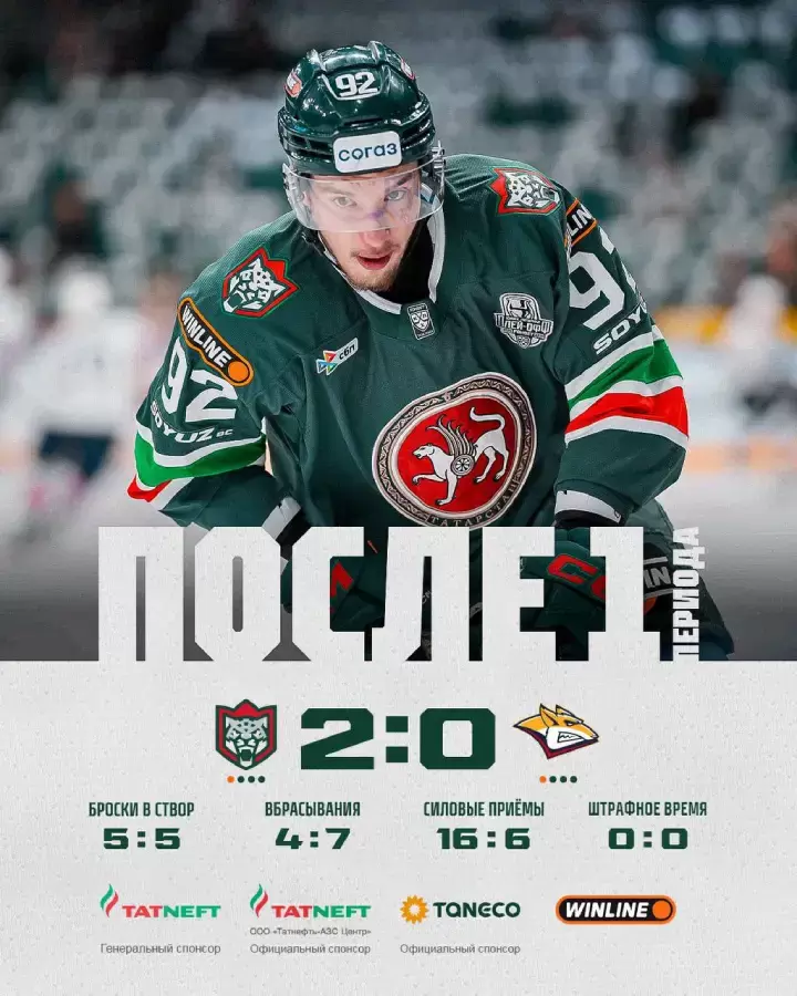 Итоги 1-го периода