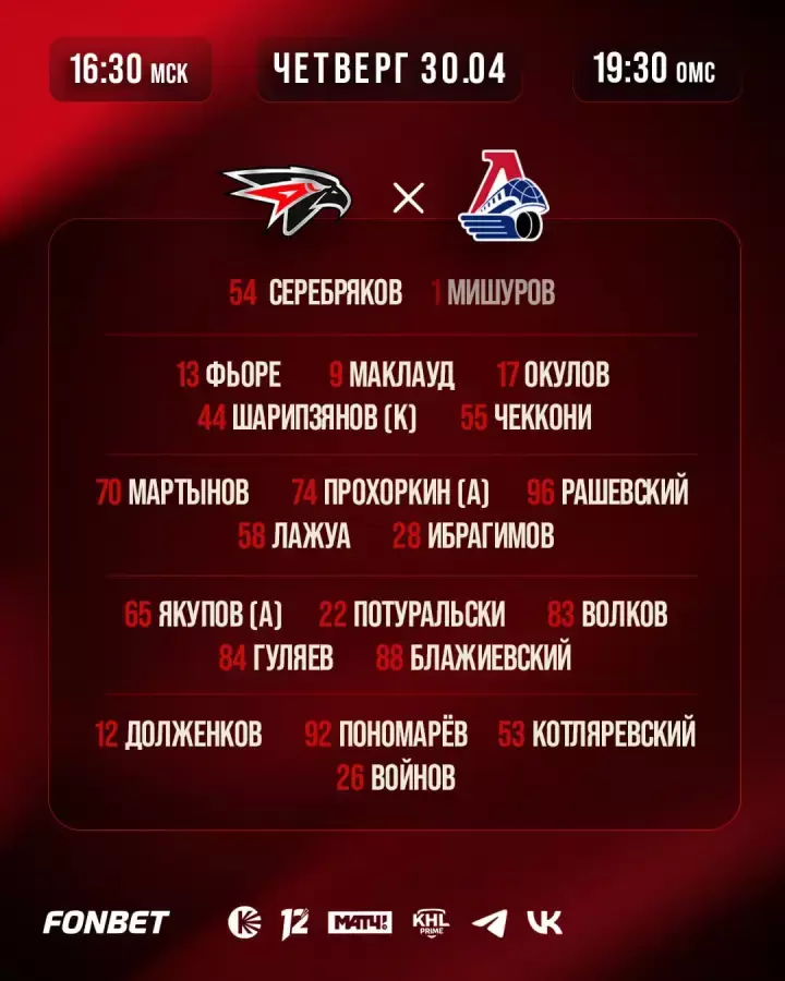 Стартовый состав «Авангарда»