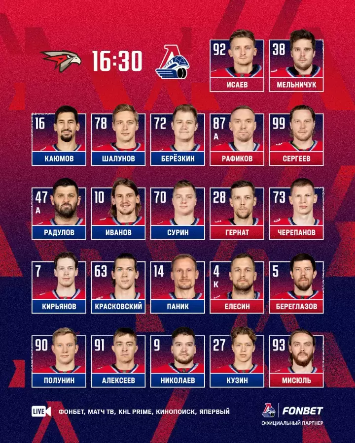 Стартовый состав «Локомотива»