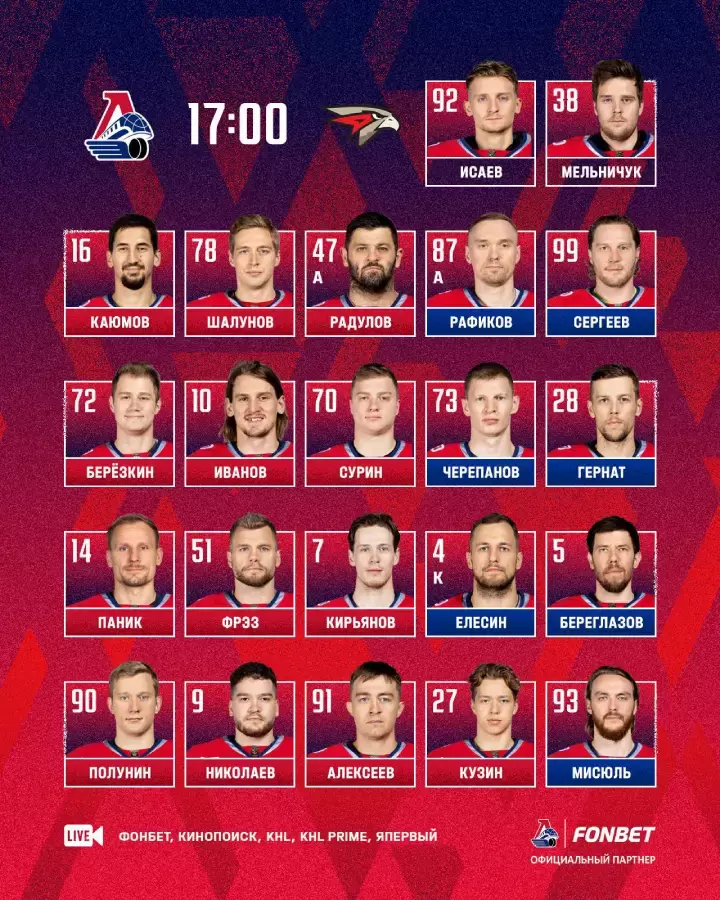 Стартовый состав «Локомотива»