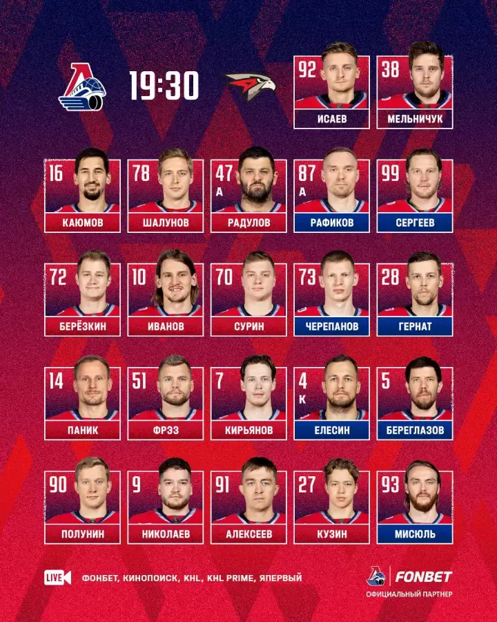 Стартовый состав «Локомотива»