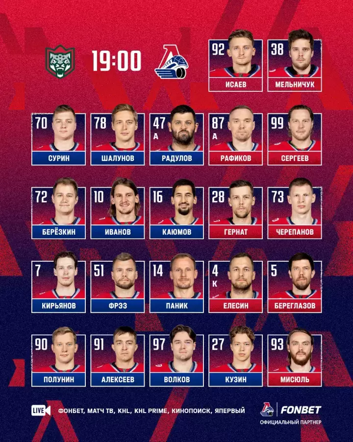 Стартовый состав «Локомотива»
