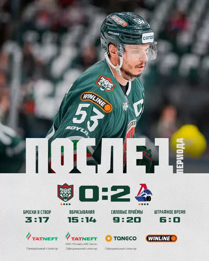 Итоги 1-го периода
