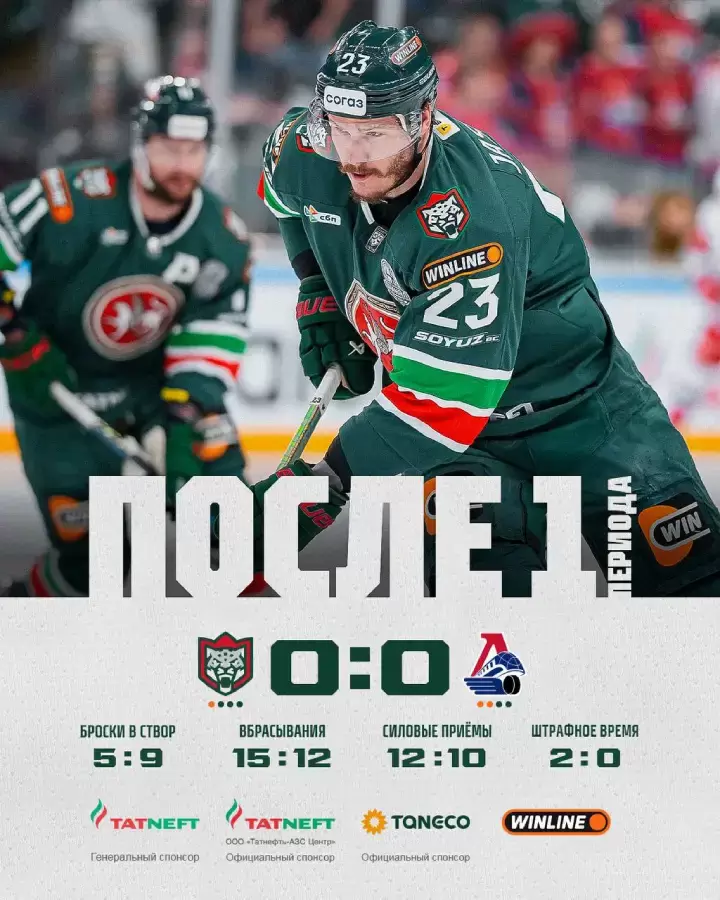 Итоги 1-го периода