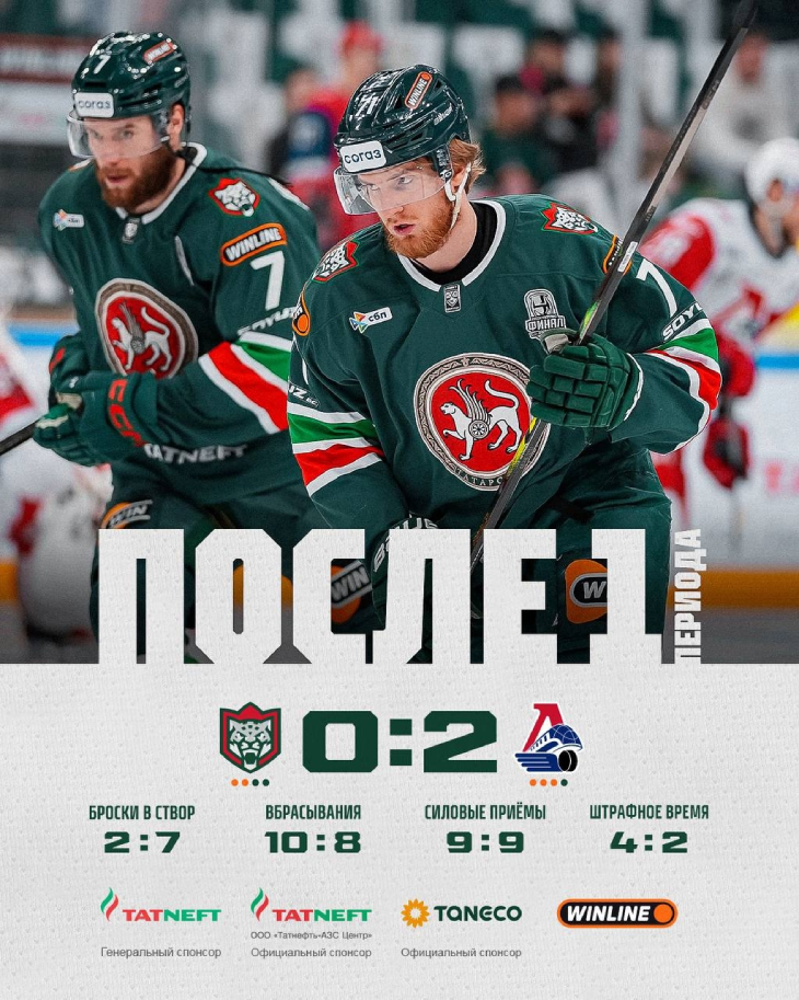 Статистика после первого периода
