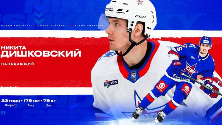 Никита Дишковский