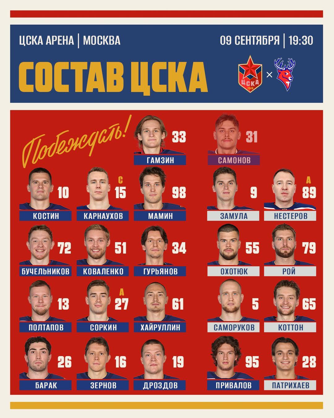 Стартовый состав ХК ЦСКА