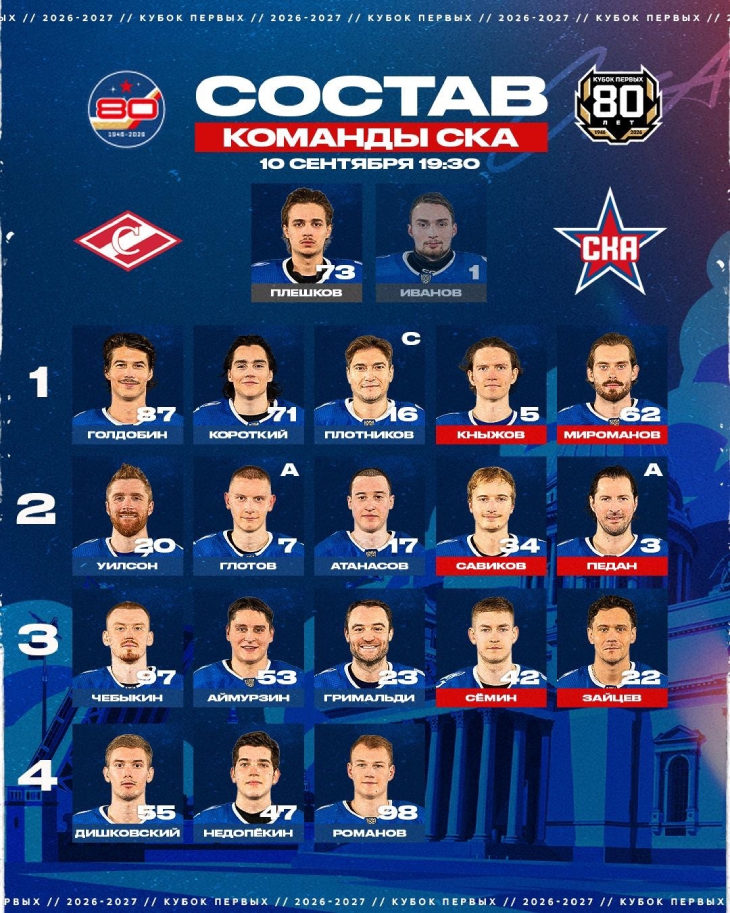Стартовый состав СКА