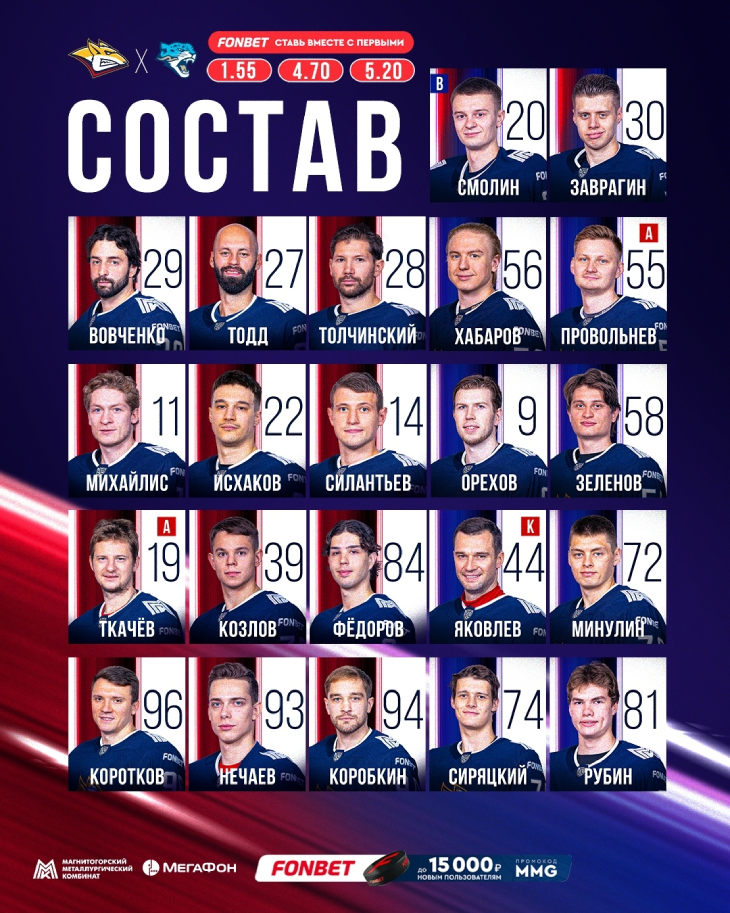 Стартовый состав «Металлурга»