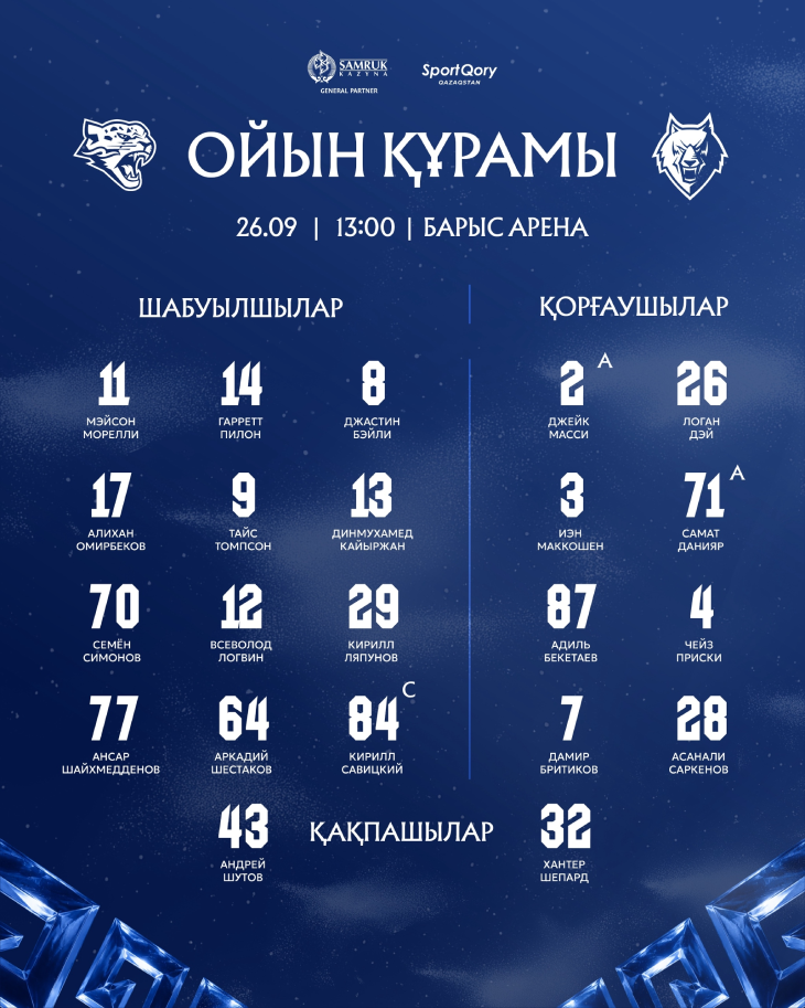 Стартовый состав «Барыса»