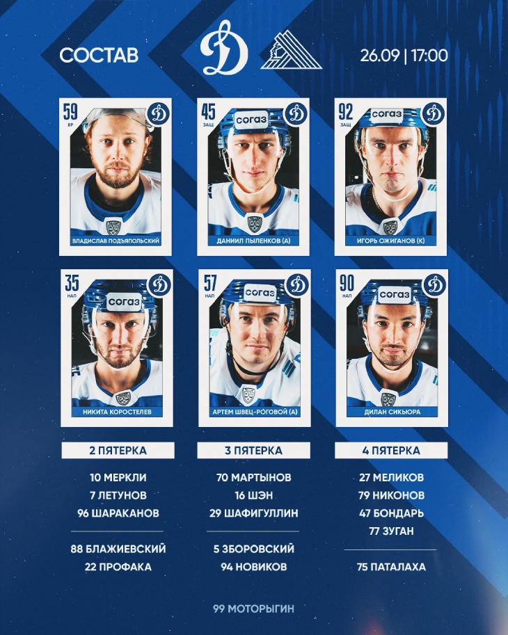 Стартовый состав «Динамо»