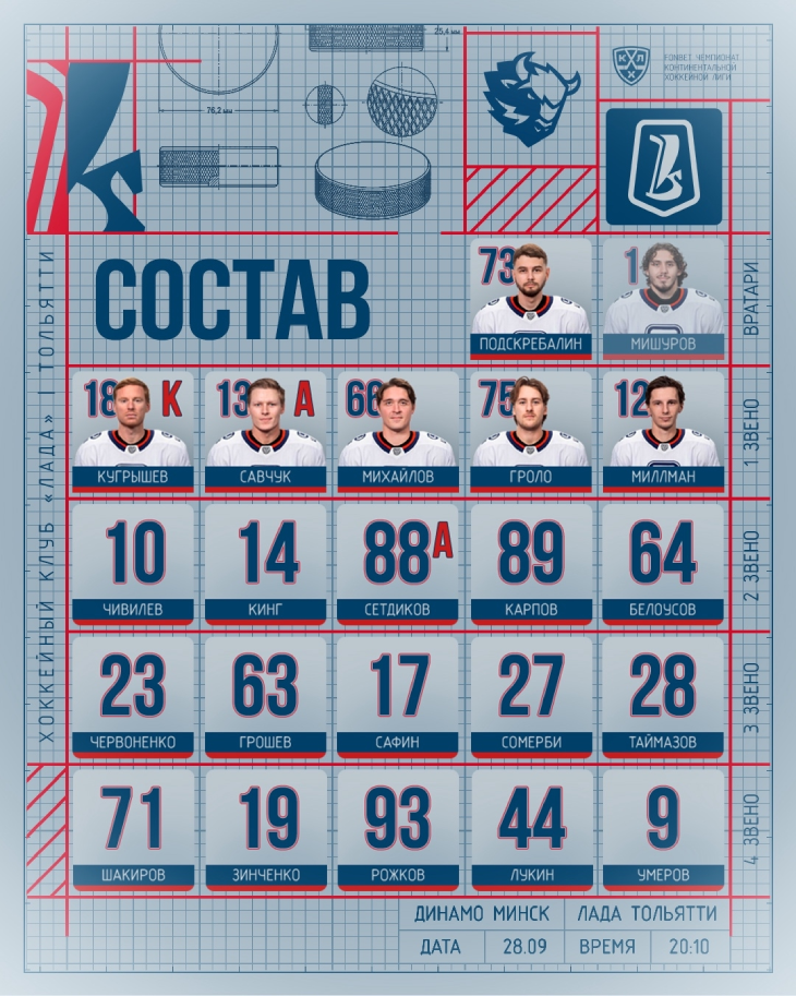 Стартовый состав «Лады»