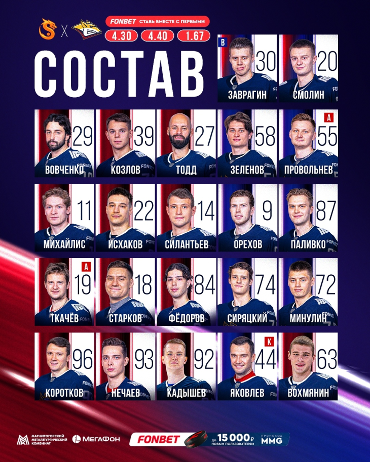 Стартовый состав «Металлурга»