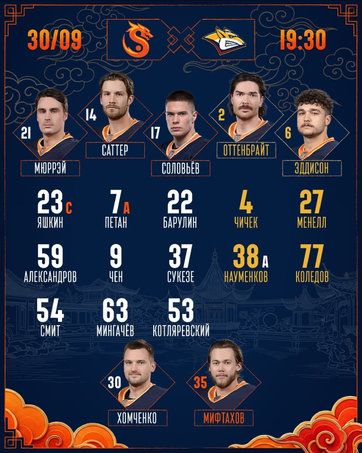 Стартовый состав «Драконов»