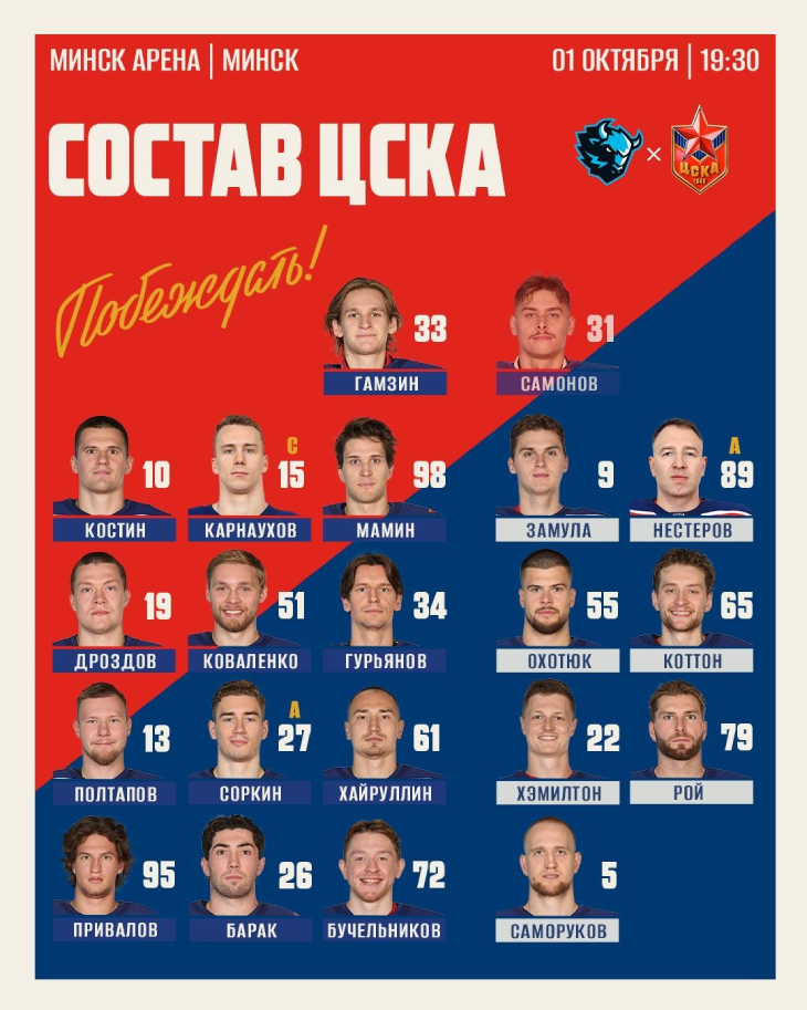 Стартовый состав ЦСКА
