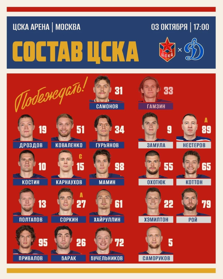 Стартовый состав ЦСКА