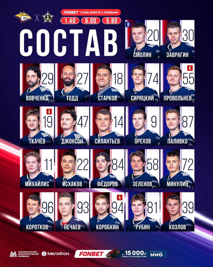 Стартовый состав «Металлурга»