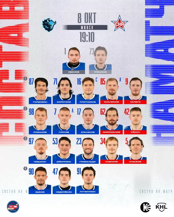 Состав СКА