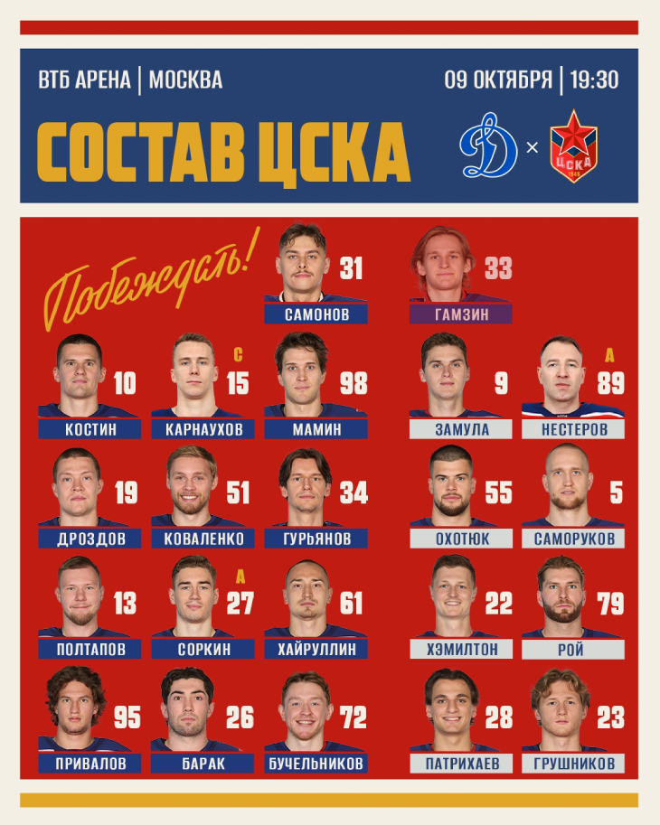 Стартовый состав ЦСКА