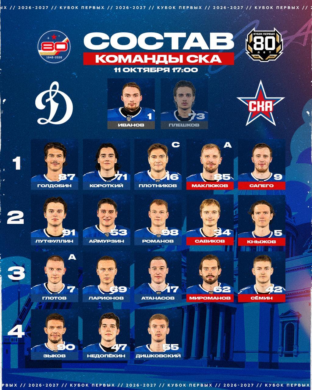 Стартовый состав СКА