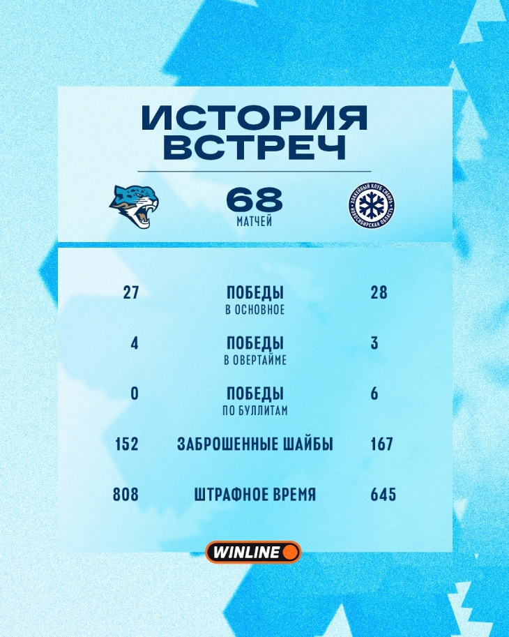 История личных встреч