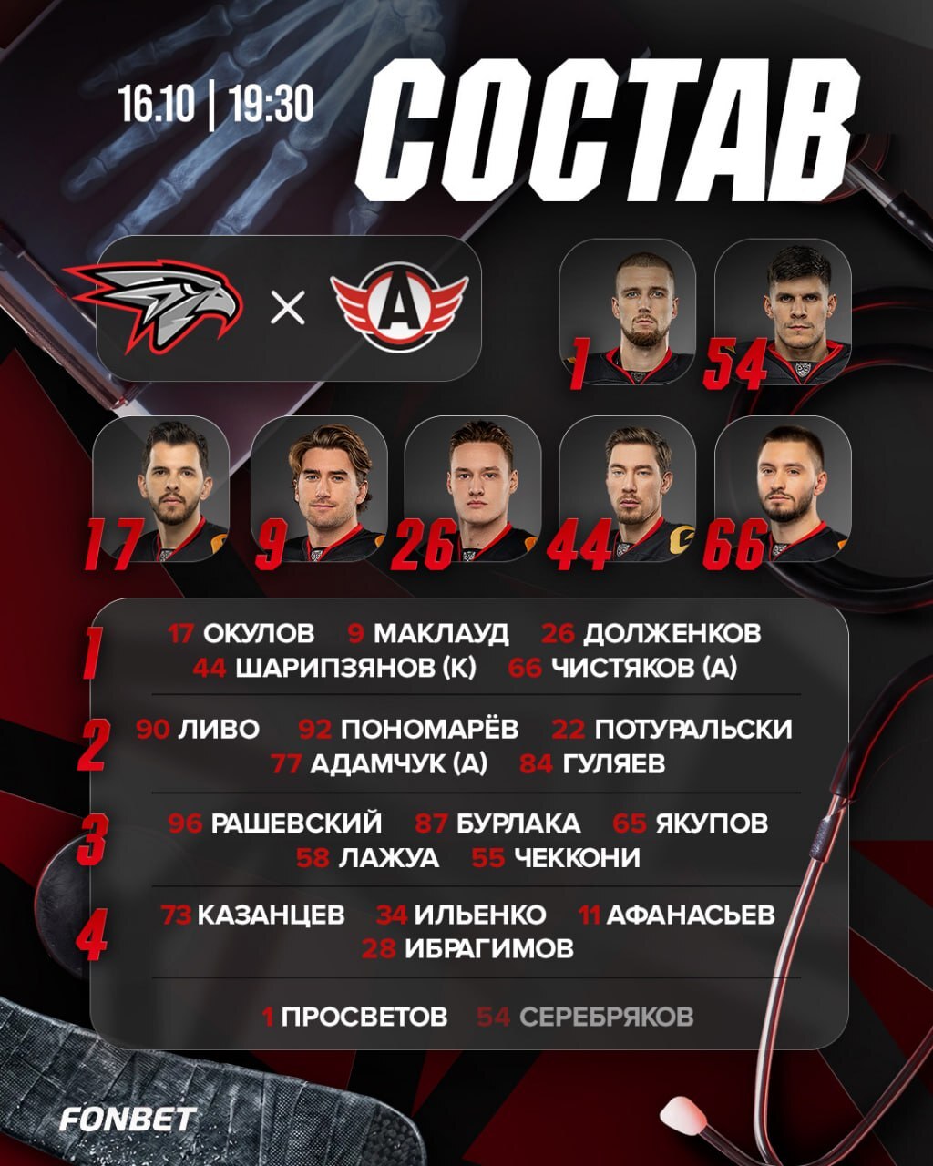 Стартовый состав «Авангарда»