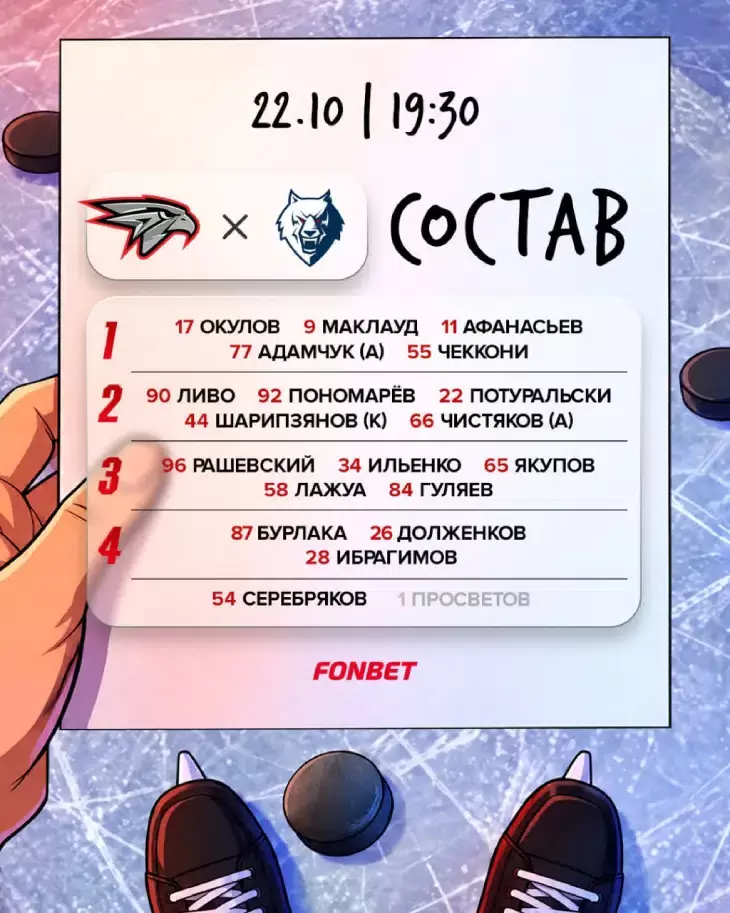 Состав «Авангарда»