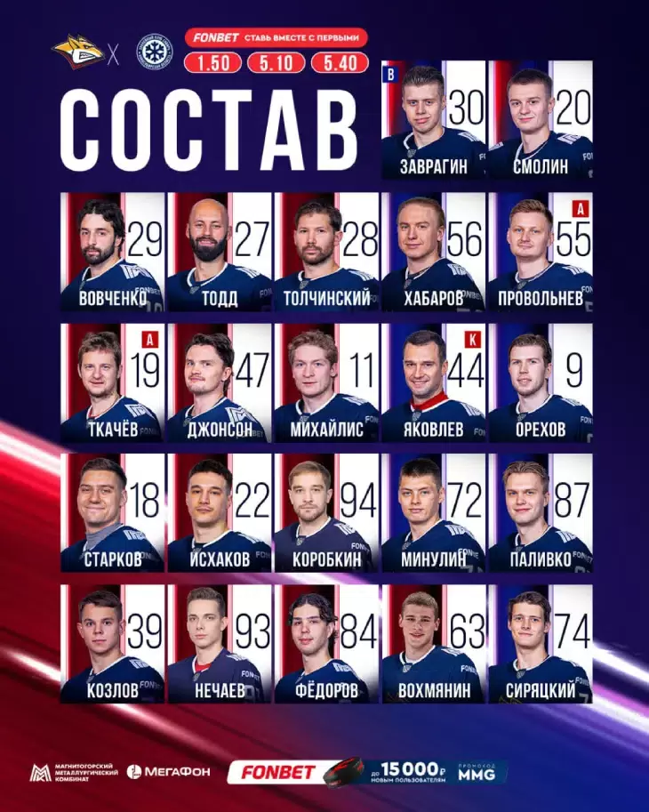 Состав «Металлурга»
