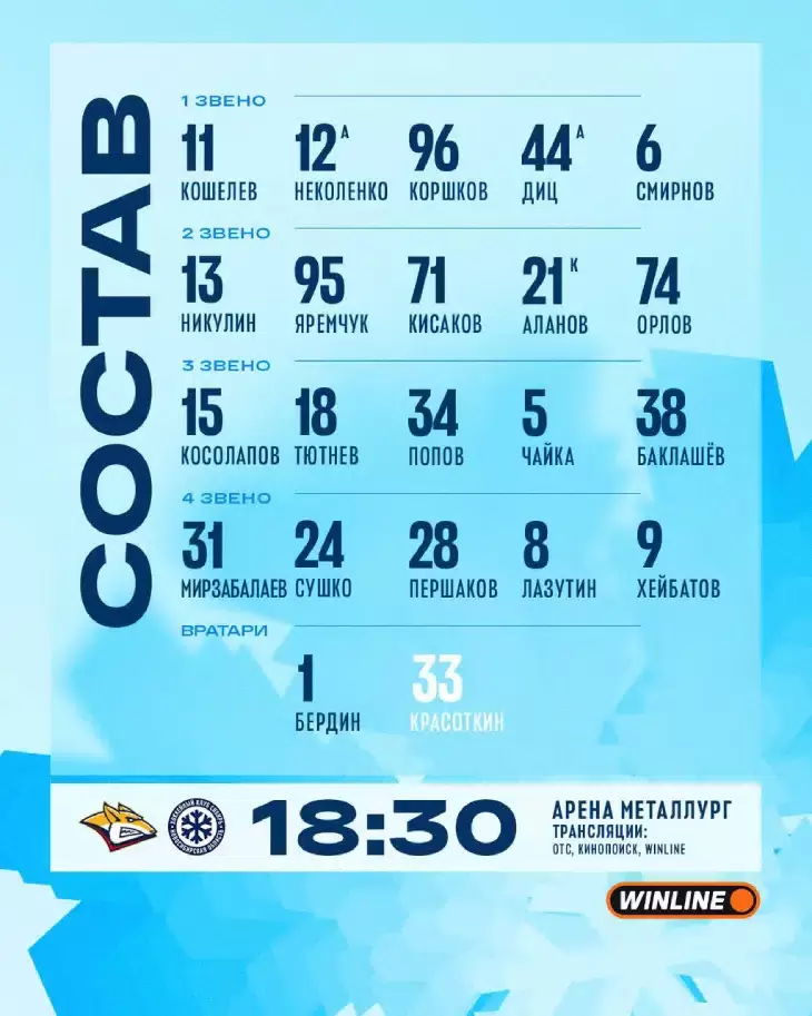 Состав «Сибири»