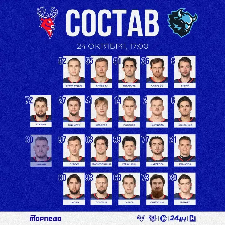 Состав «Торпедо»