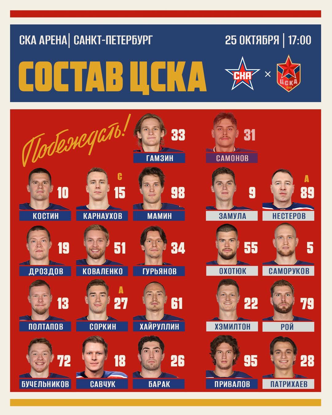 Стартовый состав «Адмирала»