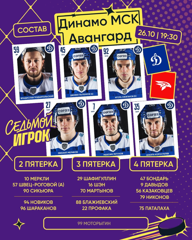 Стартовый состав «Динамо»