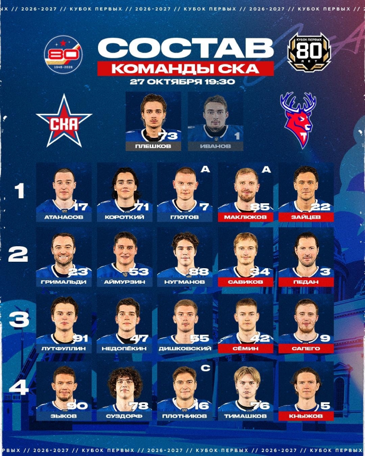 Стартвоый состав СКА