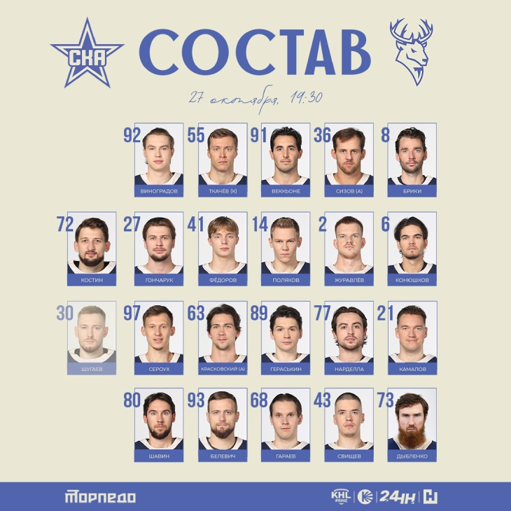 Стартвоый состав «Торпедо»