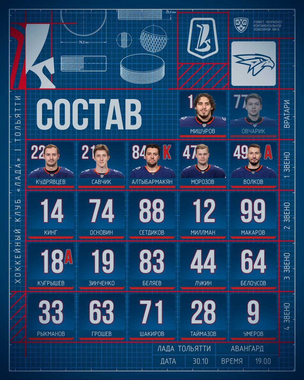 Стартовый состав «Лады»