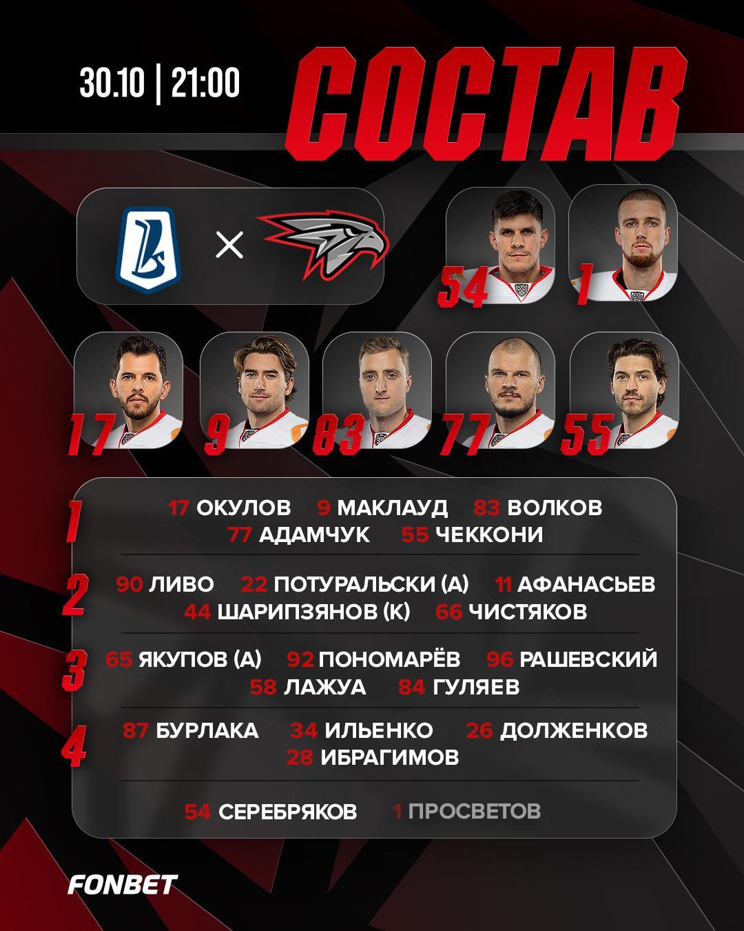 Стартовый состав «Авангарда»