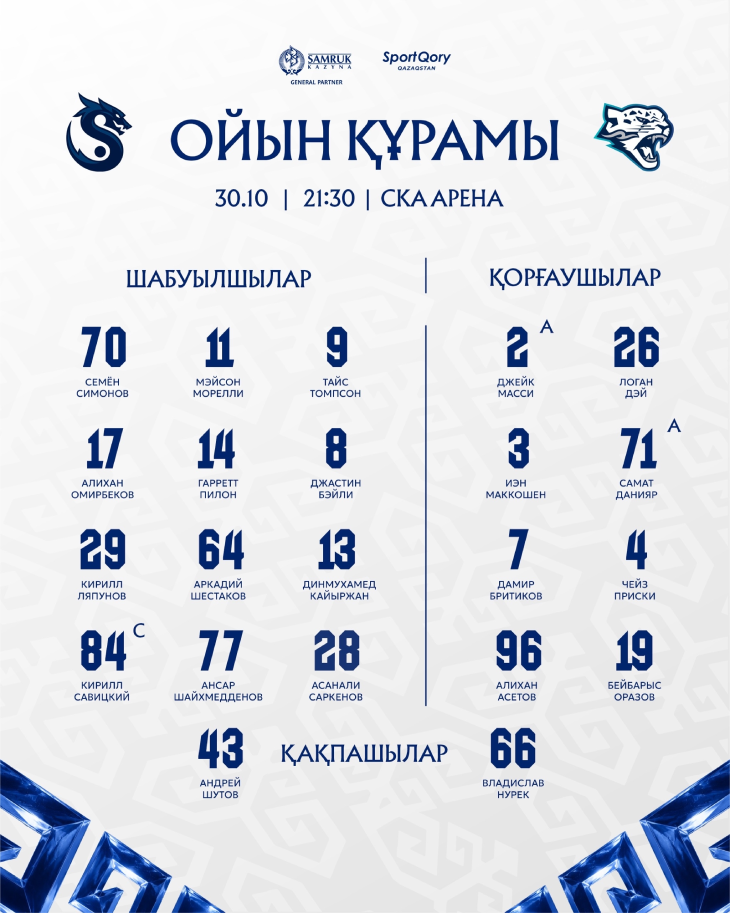 Стартвоый состав «Барыса»
