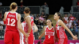 Россиянки уверенно обыграли бразильянок