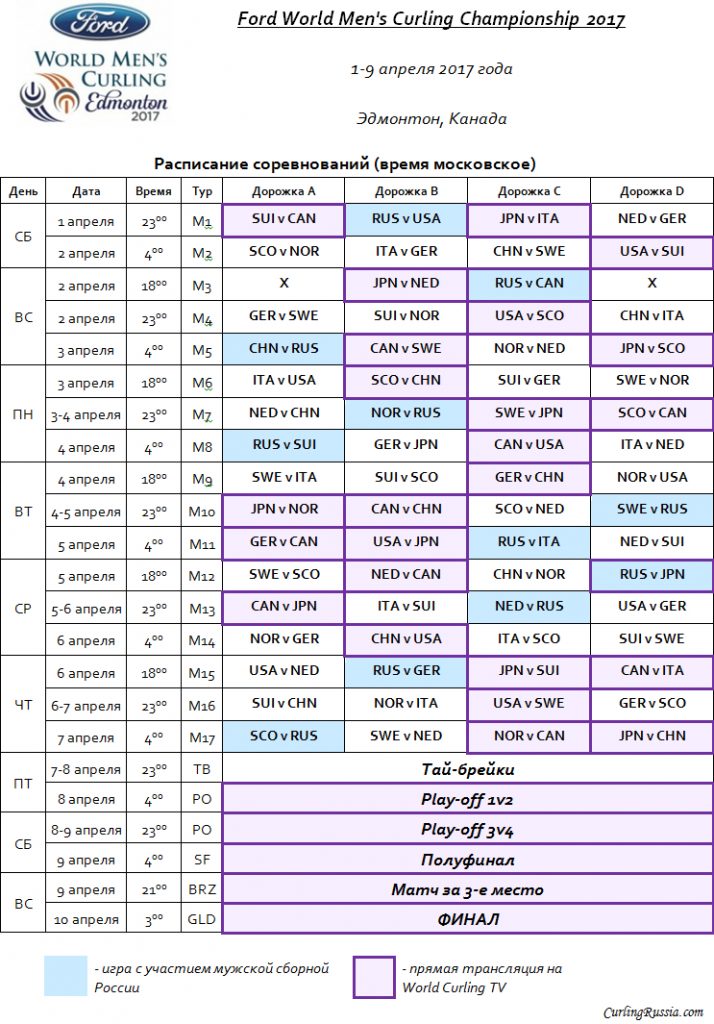 Расписание матчей